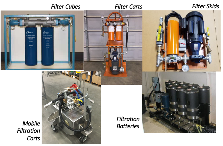 General Filtration