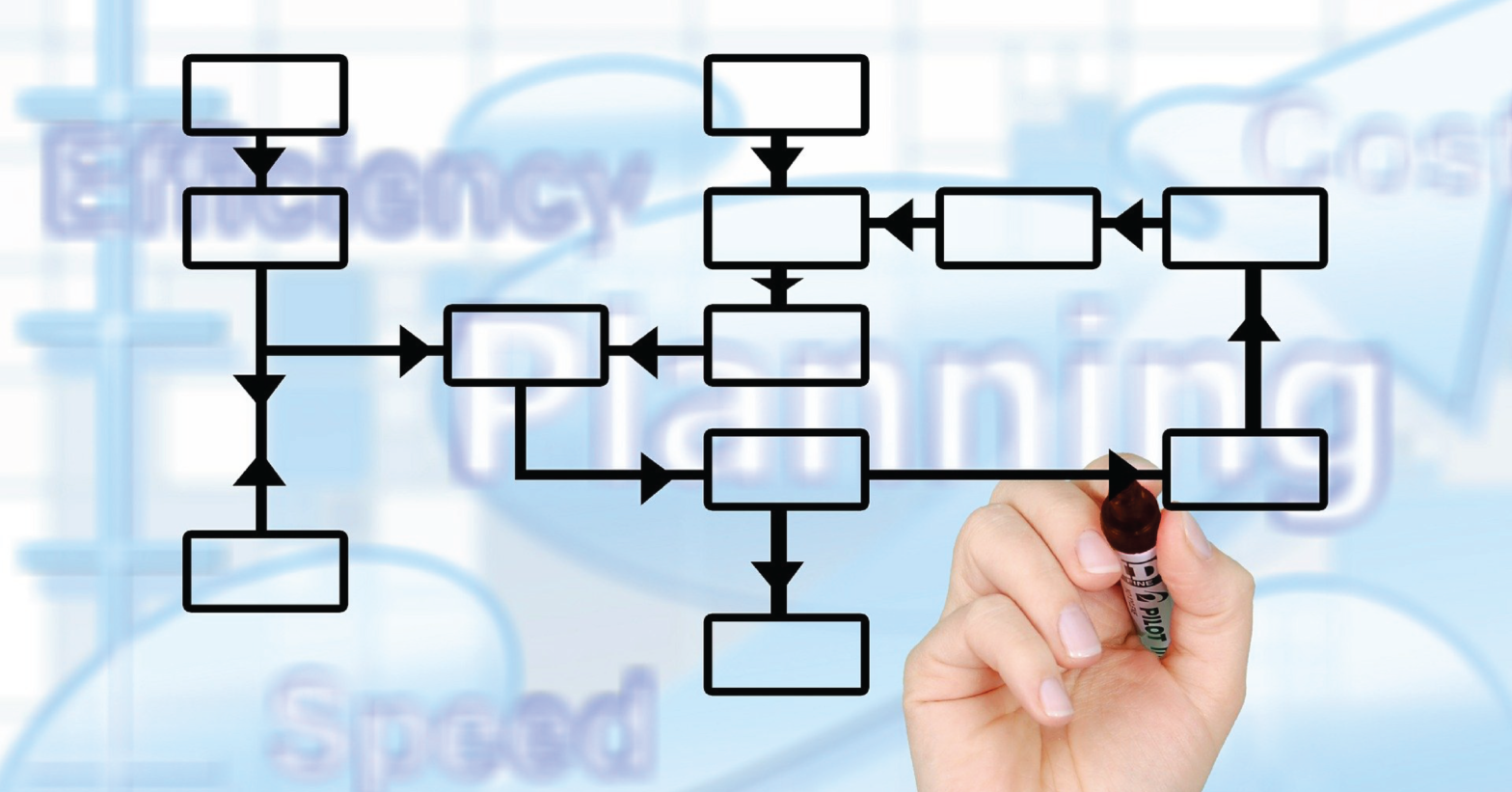Supply Chain Blog image